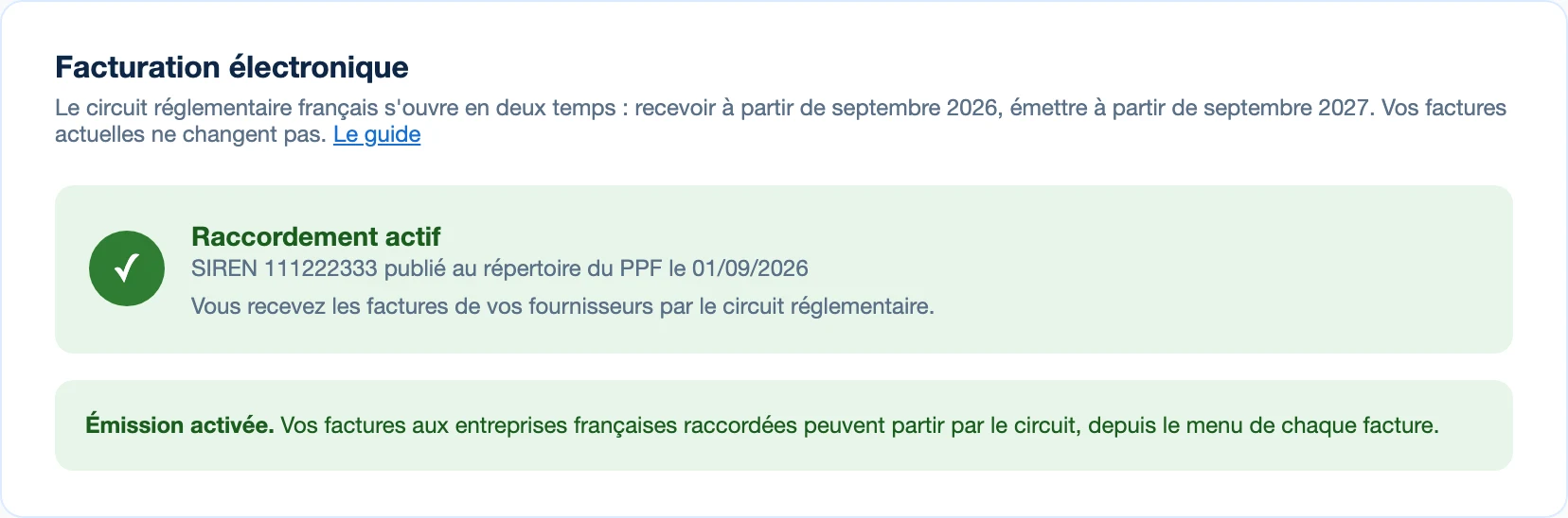 Le bloc Facturation électronique des paramètres de Kinvo : raccordement actif et émission activée.