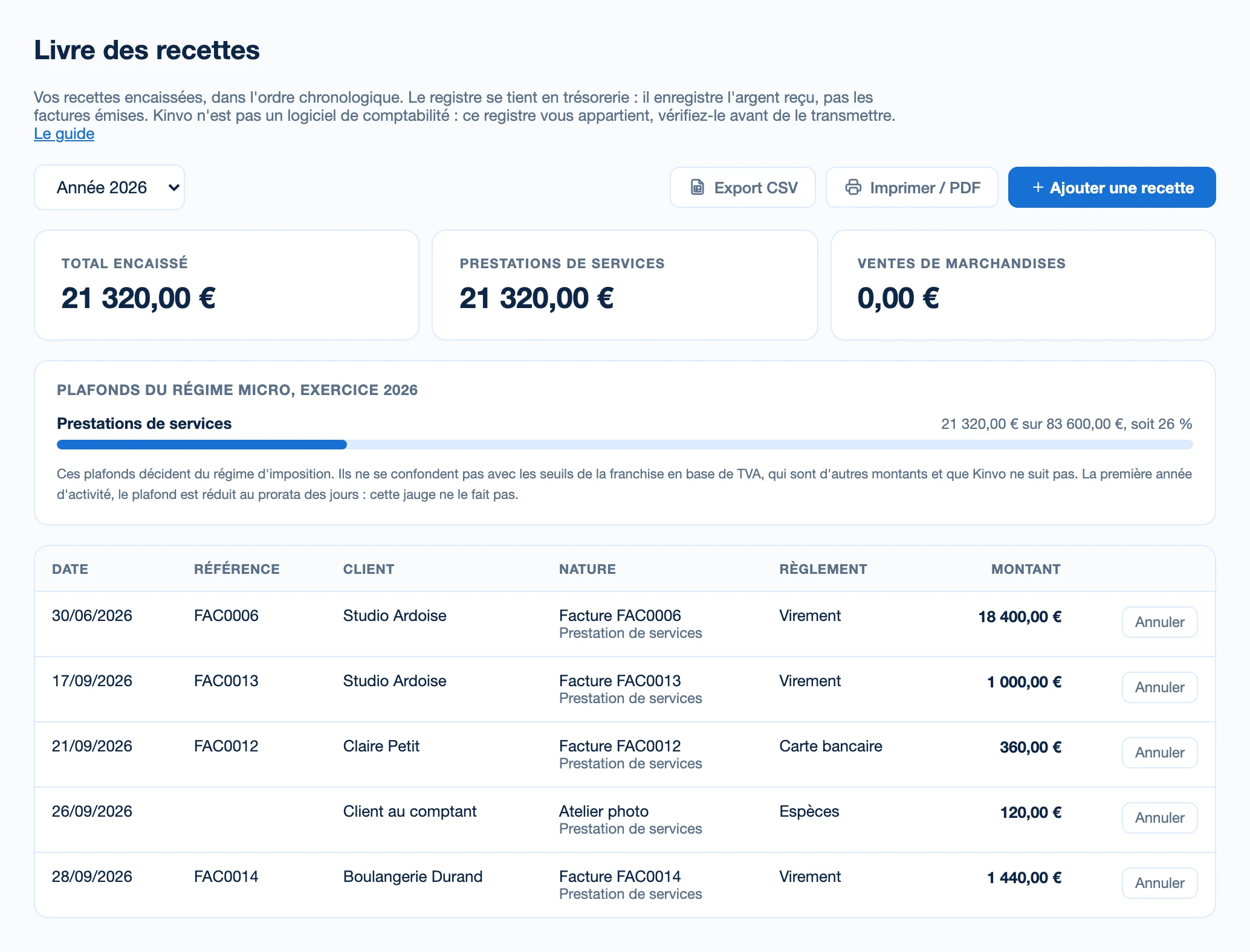 Le livre des recettes de Kinvo : trois totaux, la jauge du plafond du régime micro et la liste des encaissements.